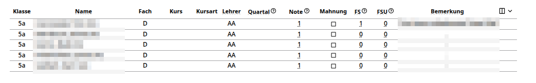 Offizieller Beispiel-Screenshot: Leistungsdaten